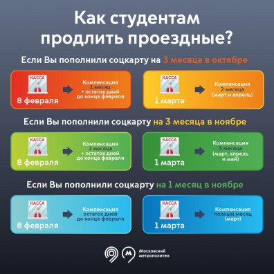 продление проездных