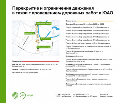 ogranicheniya-dvizheniya