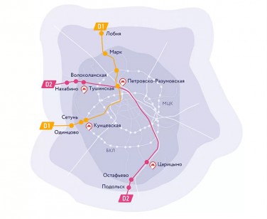 МЦД 1 и МЦД 2