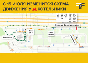 u-stancii-kotelniki-izmenitsya-mesto-posadki-passazhirov u-stancii-kotelniki-izmenitsya-mesto-posadki-passazhirov