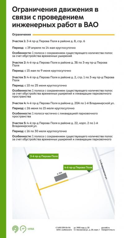 vremennoe-ogranichenie-dvizheniya- vremennoe-ogranichenie-dvizheniya-