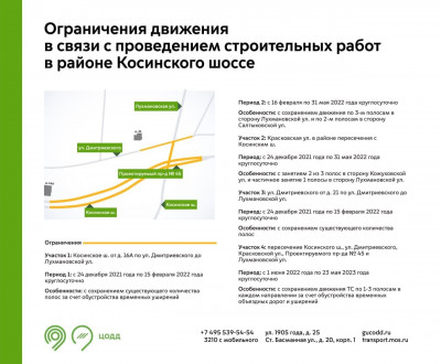 vremennye-ogranicheniya-dvizheniya-transporta