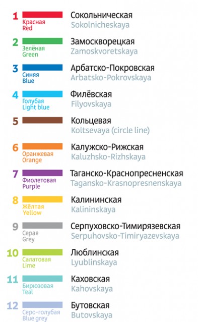 Цвета веток