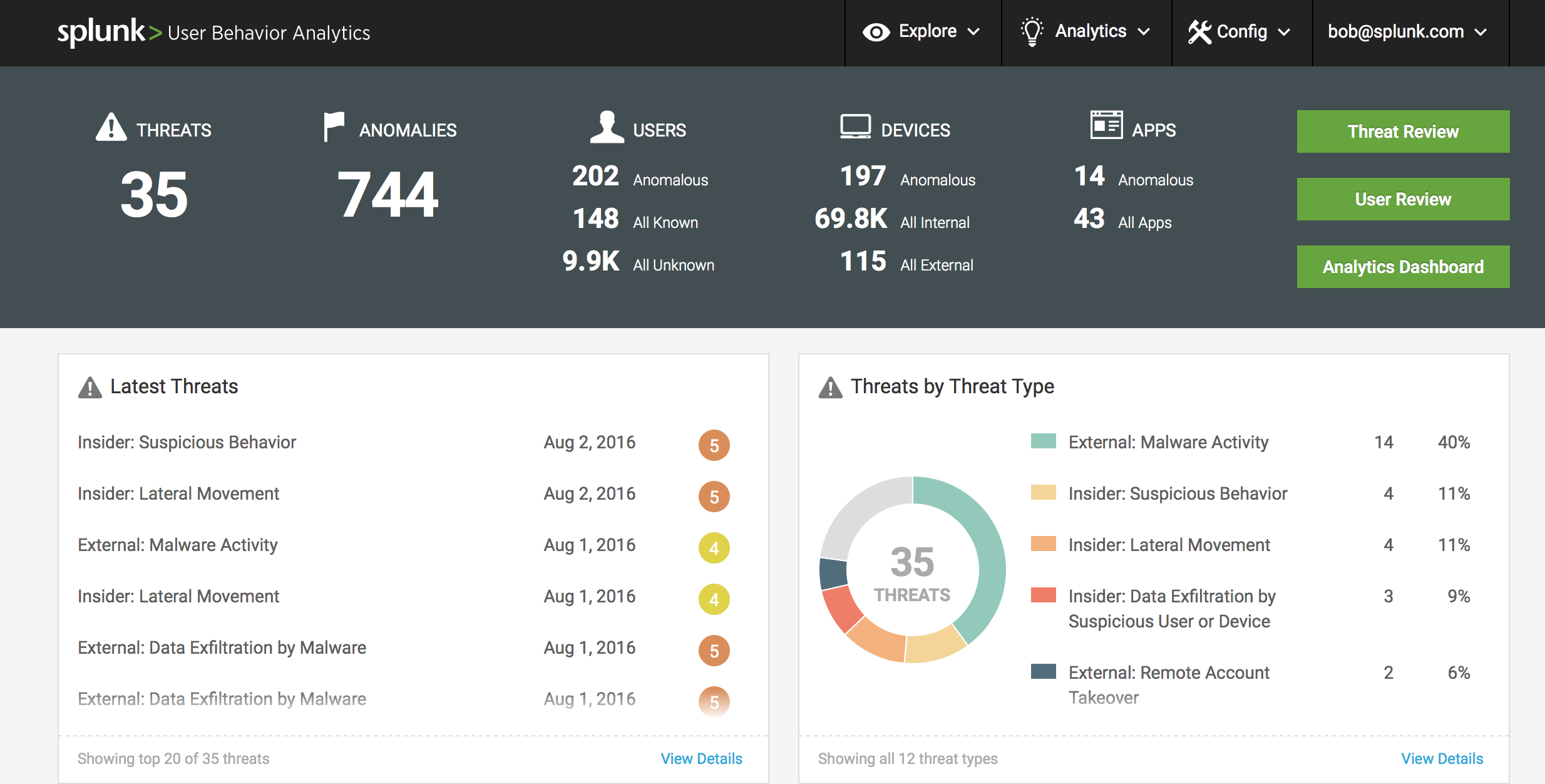 a56f7f02-101b-11e7-8085-02f69d97cc87