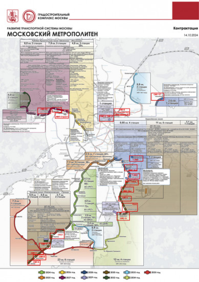 Развитие метро 2035